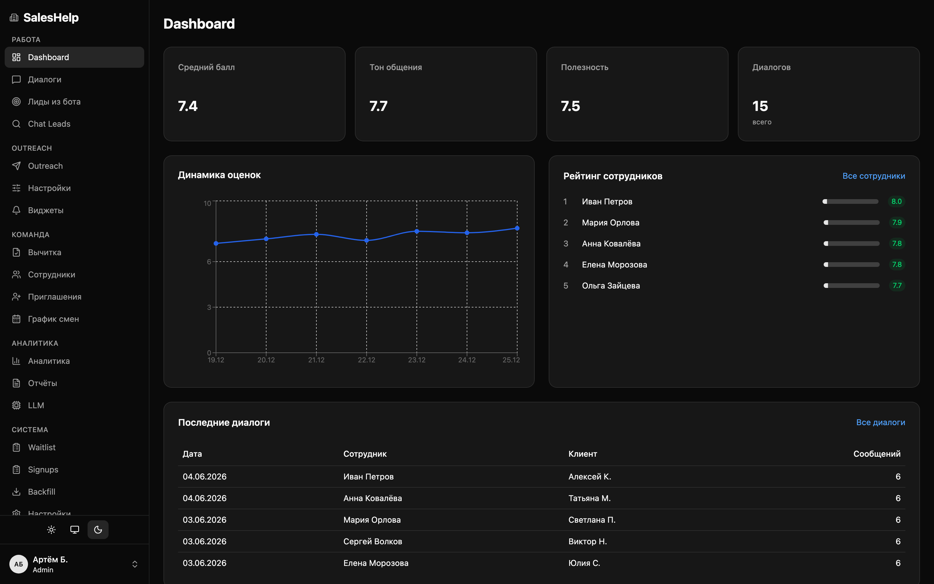 Dashboard